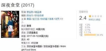 黑料 2025十大热点事件 吃瓜网91爆料,吃瓜网91爆料揭示十大热点事件