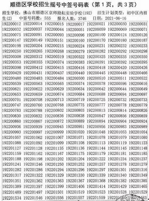 热门大瓜每日更新校园网红